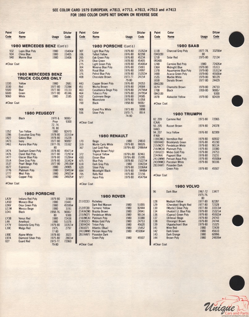1980 Porsche Paint Charts PPG 2